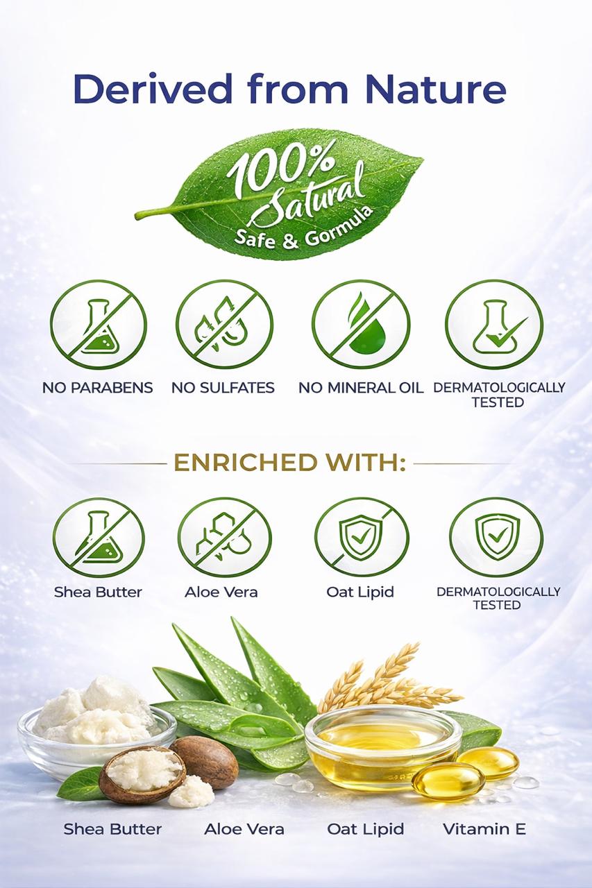 Blue Derma Moisturizer - 100 ml