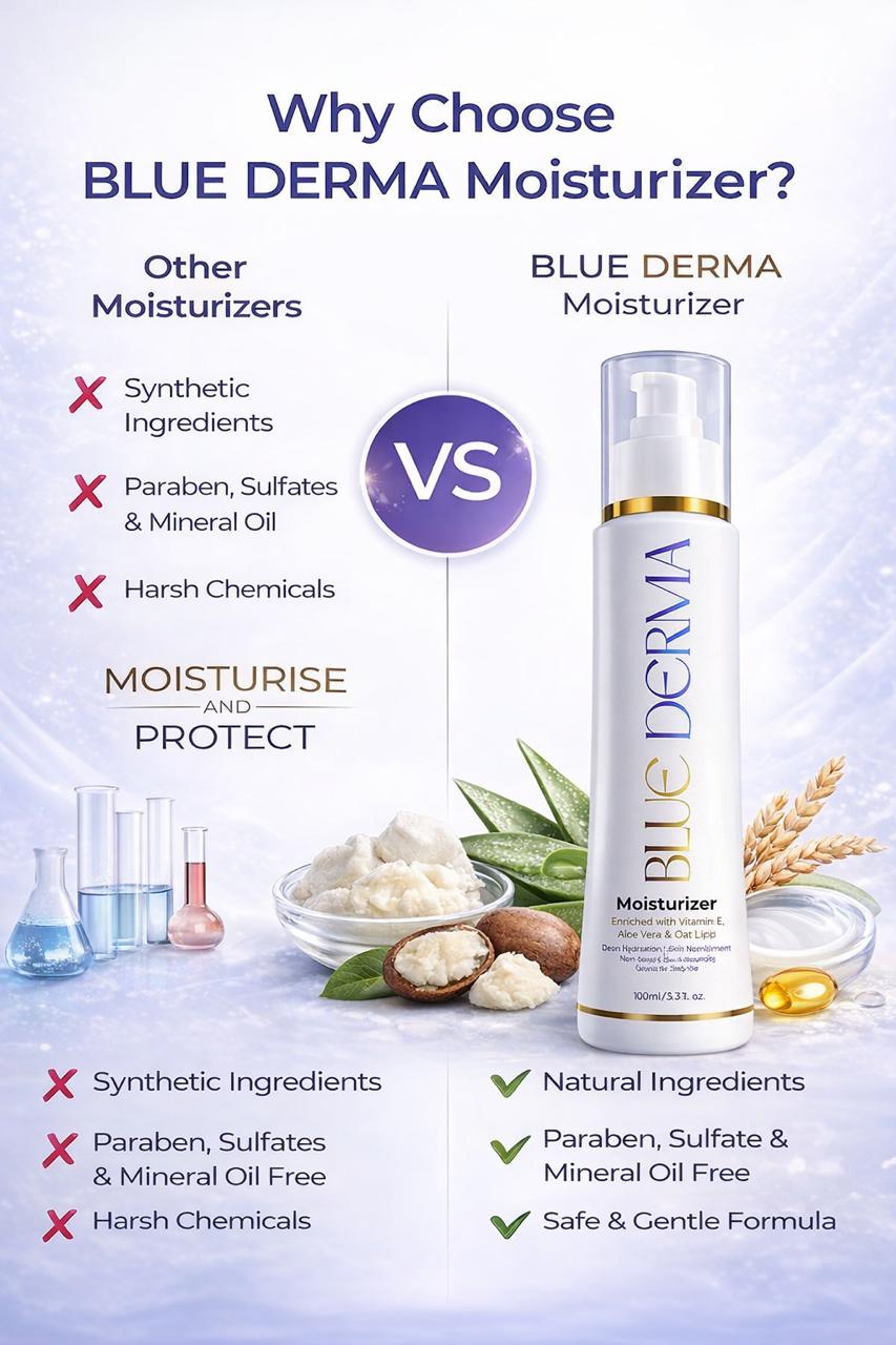 Blue Derma Moisturizer - 100 ml